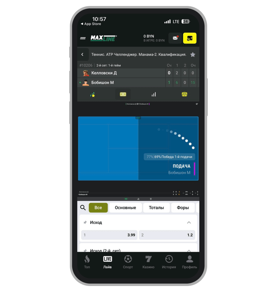 Инфографика матча