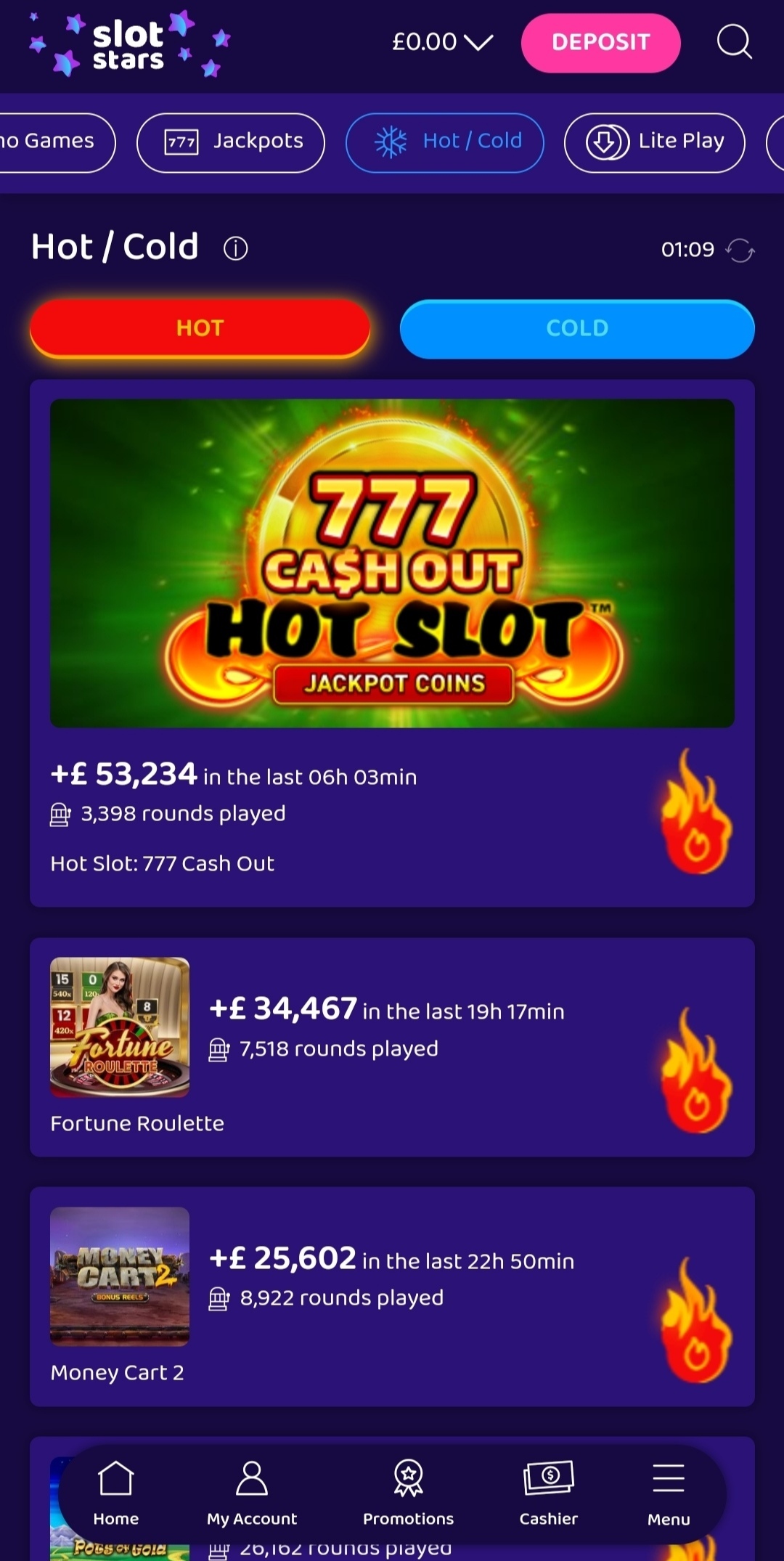 Hot Slots