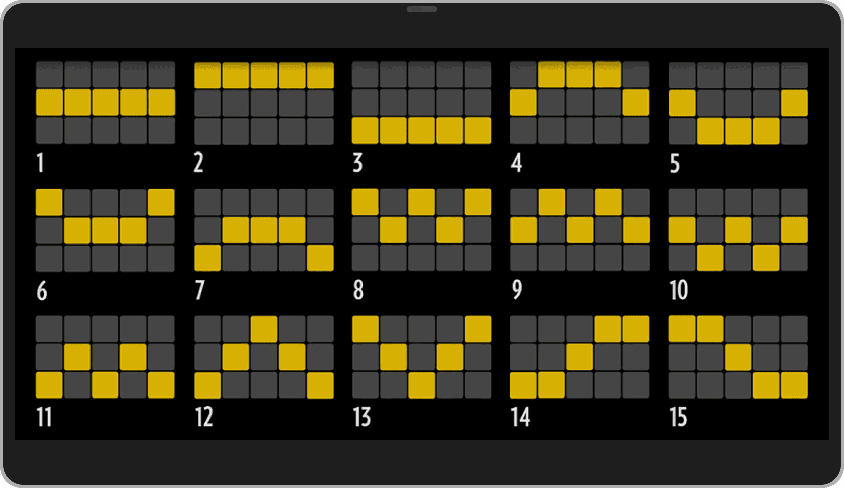 Линии выплат