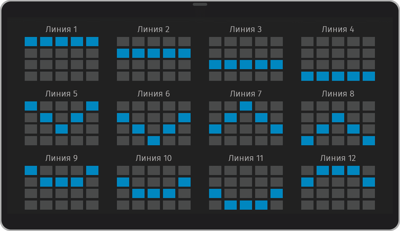 Линии выплат