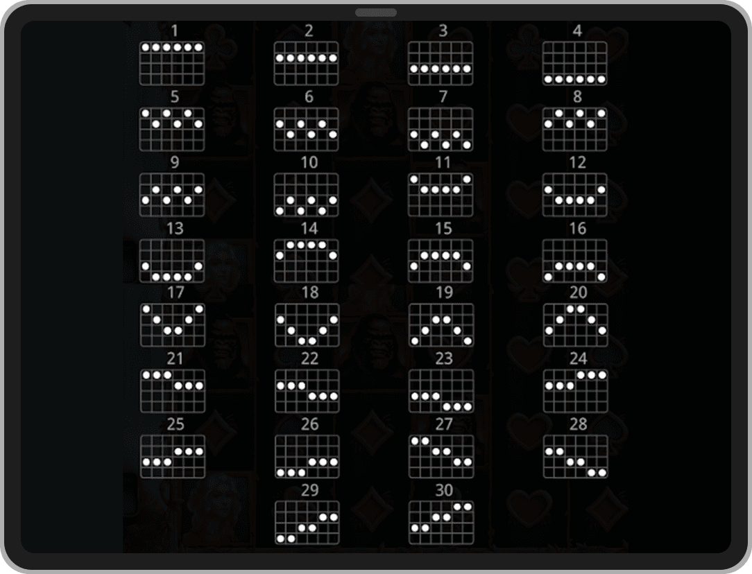 Линии выплат