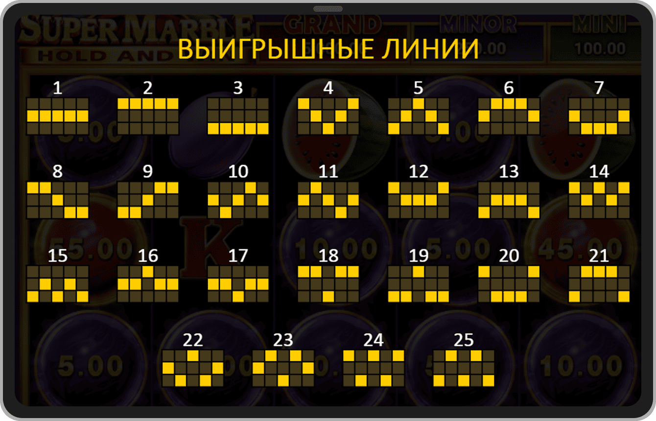 Линии выплат