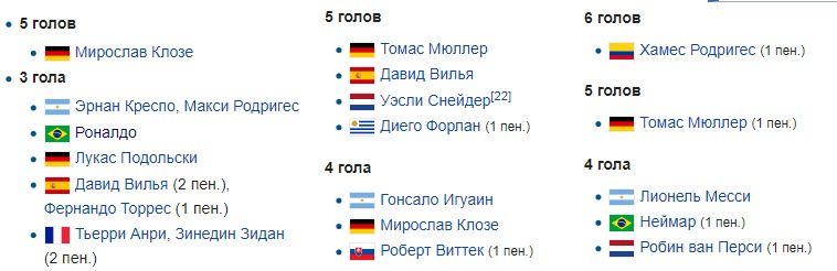 чм на футбол ставки чм на футбол ставки