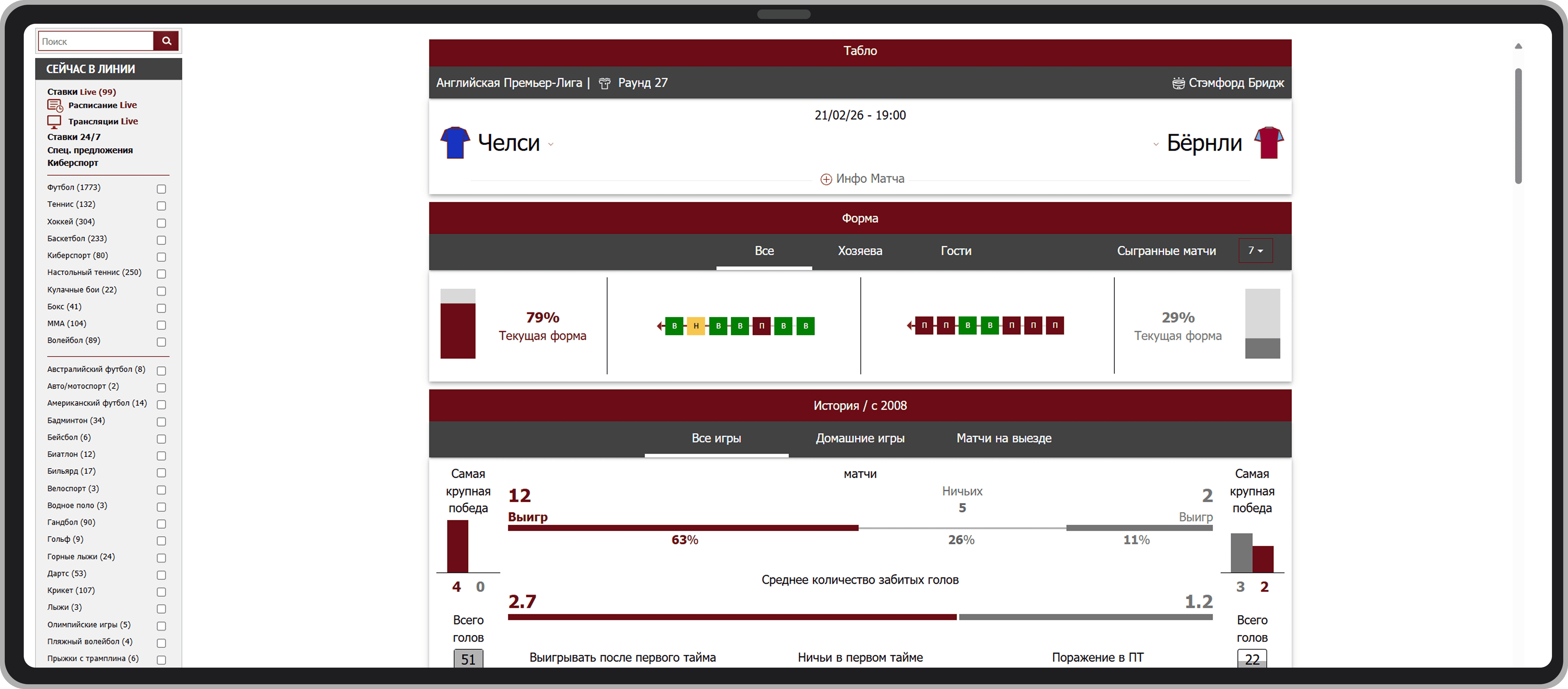 Статистика на сайте 
