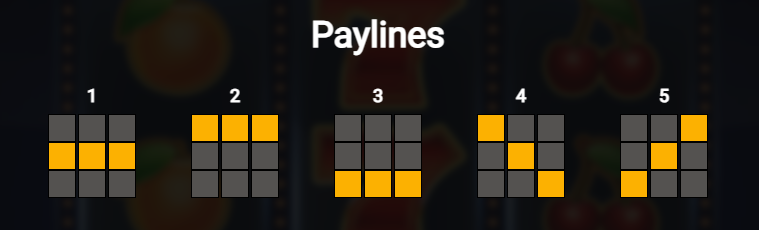 Paylines