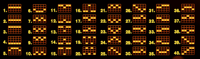 Линии выплат