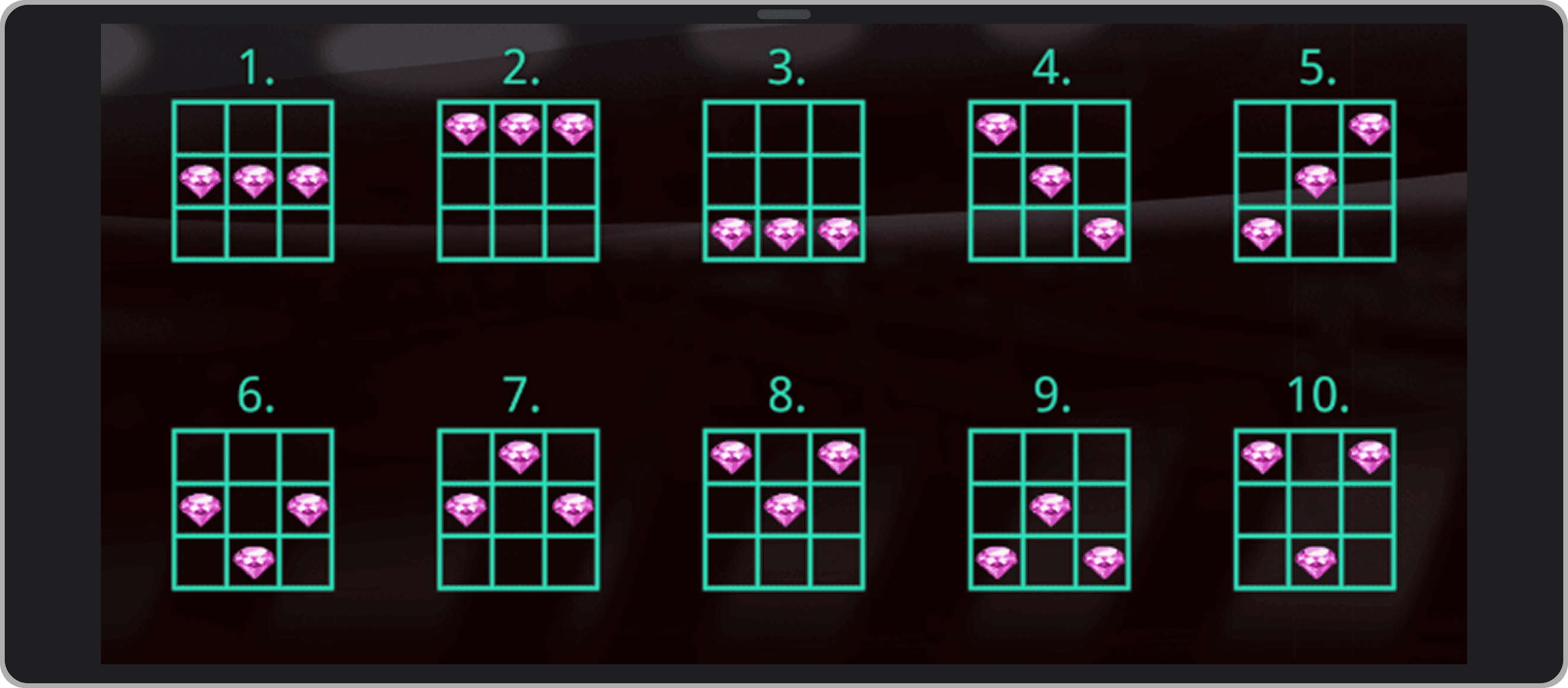 Линии выплат