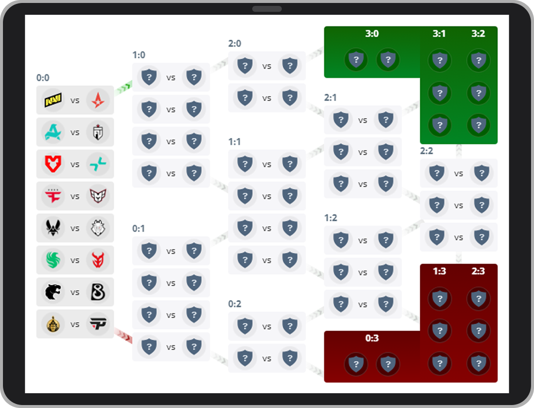 Сетка первой стадии PGL Cluj-Napoca 2026