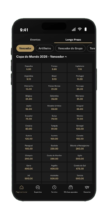 Odds para o vencedor da Copa do Mundo 2026 na BetMGM: Espanha 5.50, França 5.95, Inglaterra 7.10, Croácia 80.00