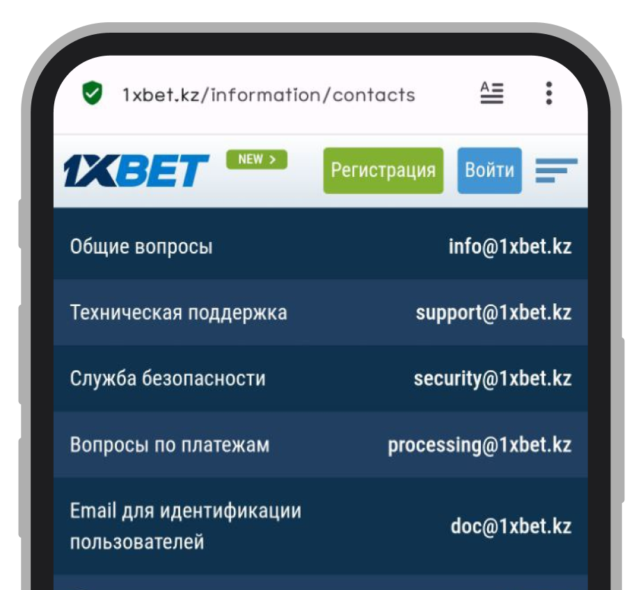 Раздел электронной почты 