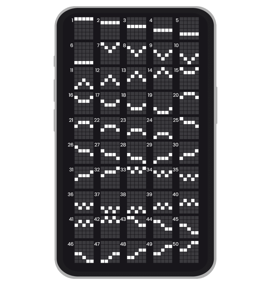 Линии выплат