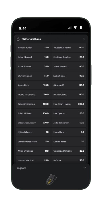 Odds para o artilheiro da Copa do Mundo 2026 na BetBoom: Mbappé 7.0, Kane 8.0, Messi 13.0 e mais