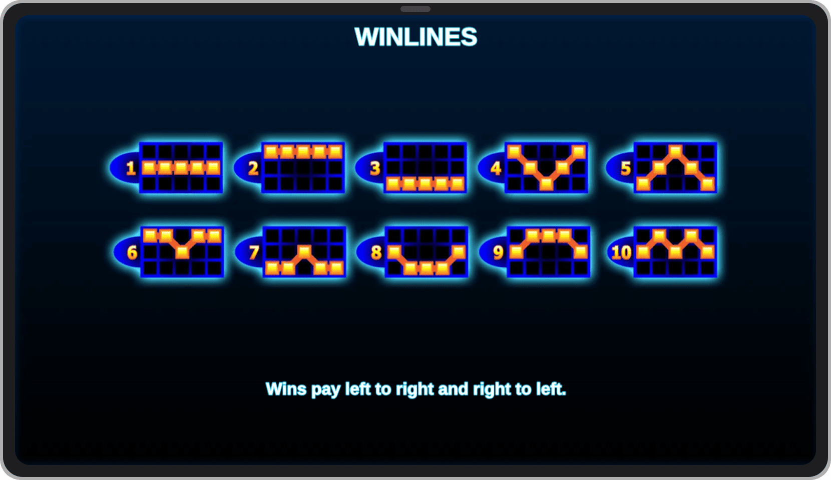 Линии выплат