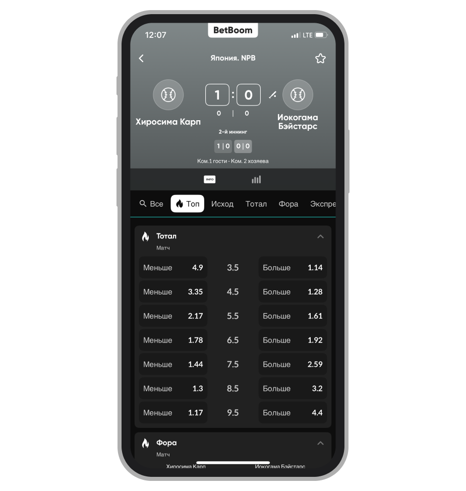 Роспись в BetBoom на матч «Хиросима Карп» — «Йокогама Бэйстарс»