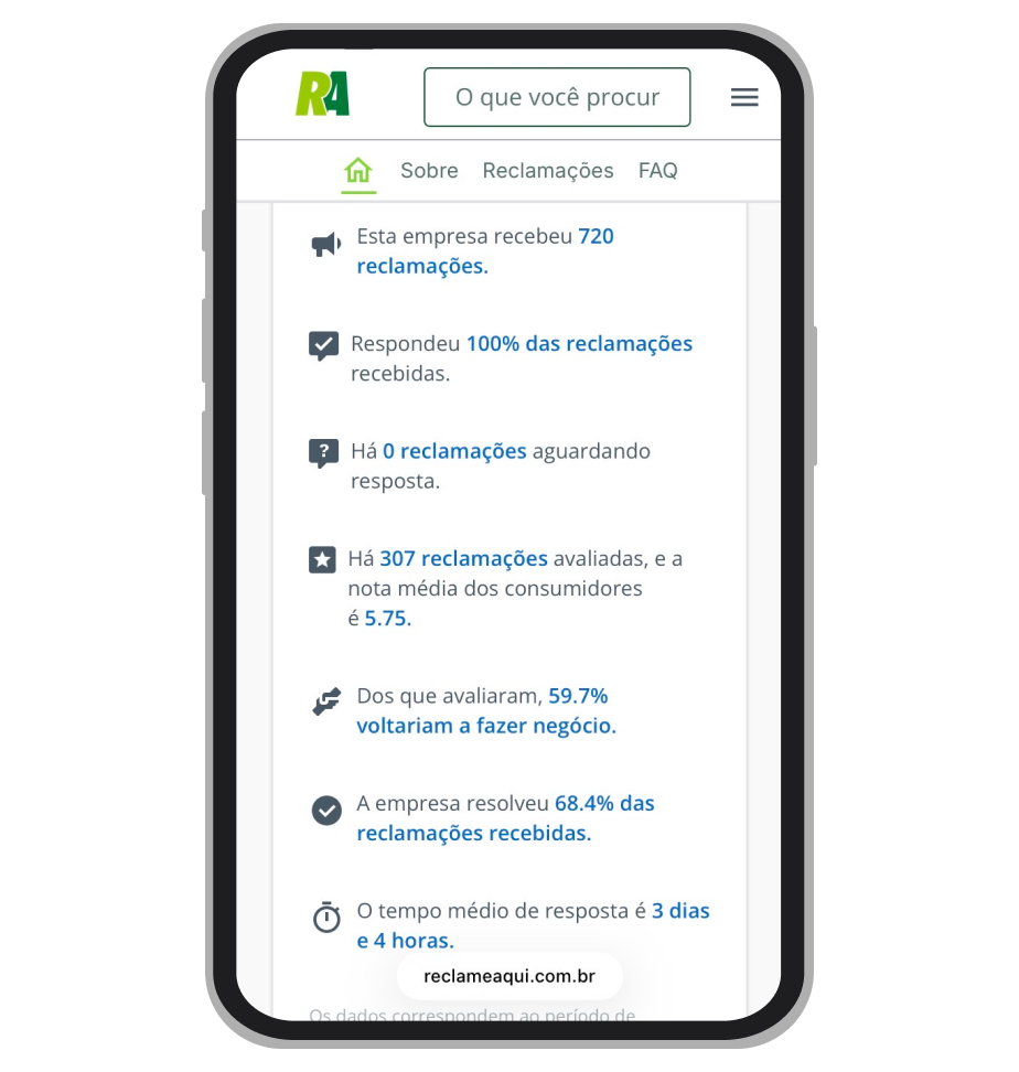 A página da BR4Bet no site Reclame Aqui