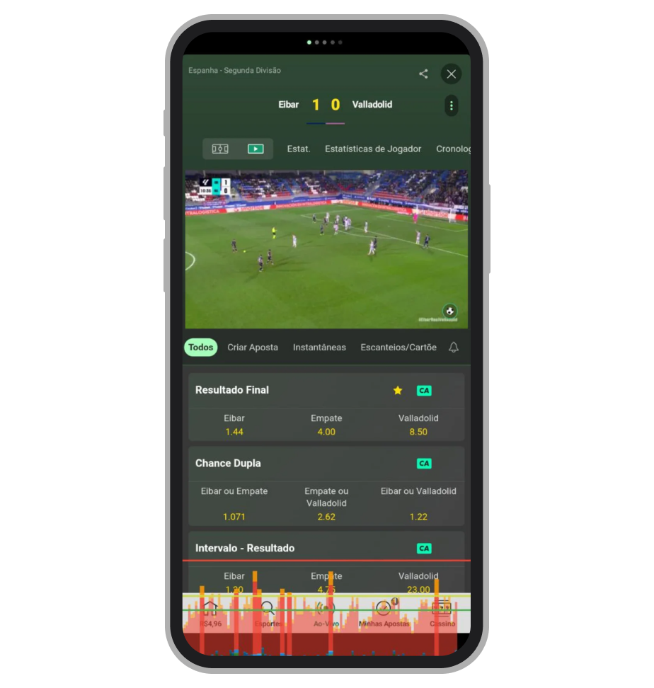 O app da Bet365 é bem otimizado 