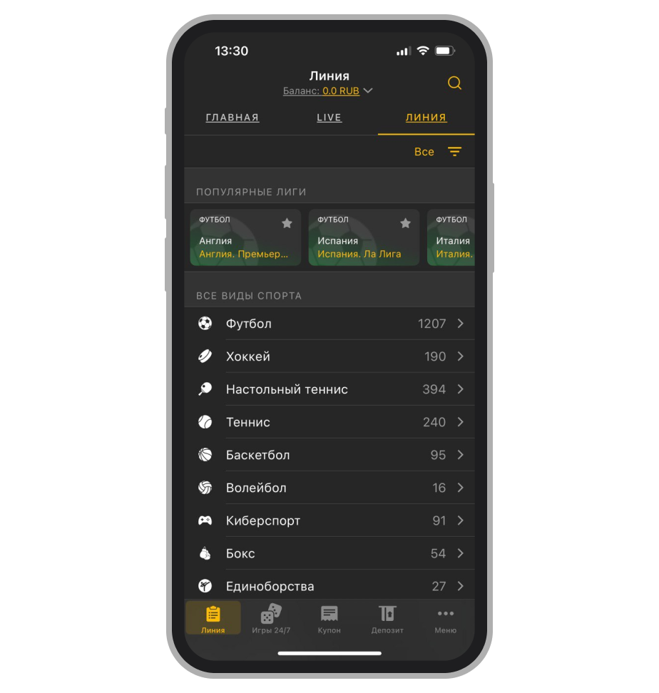 Линия в «Мелбет»