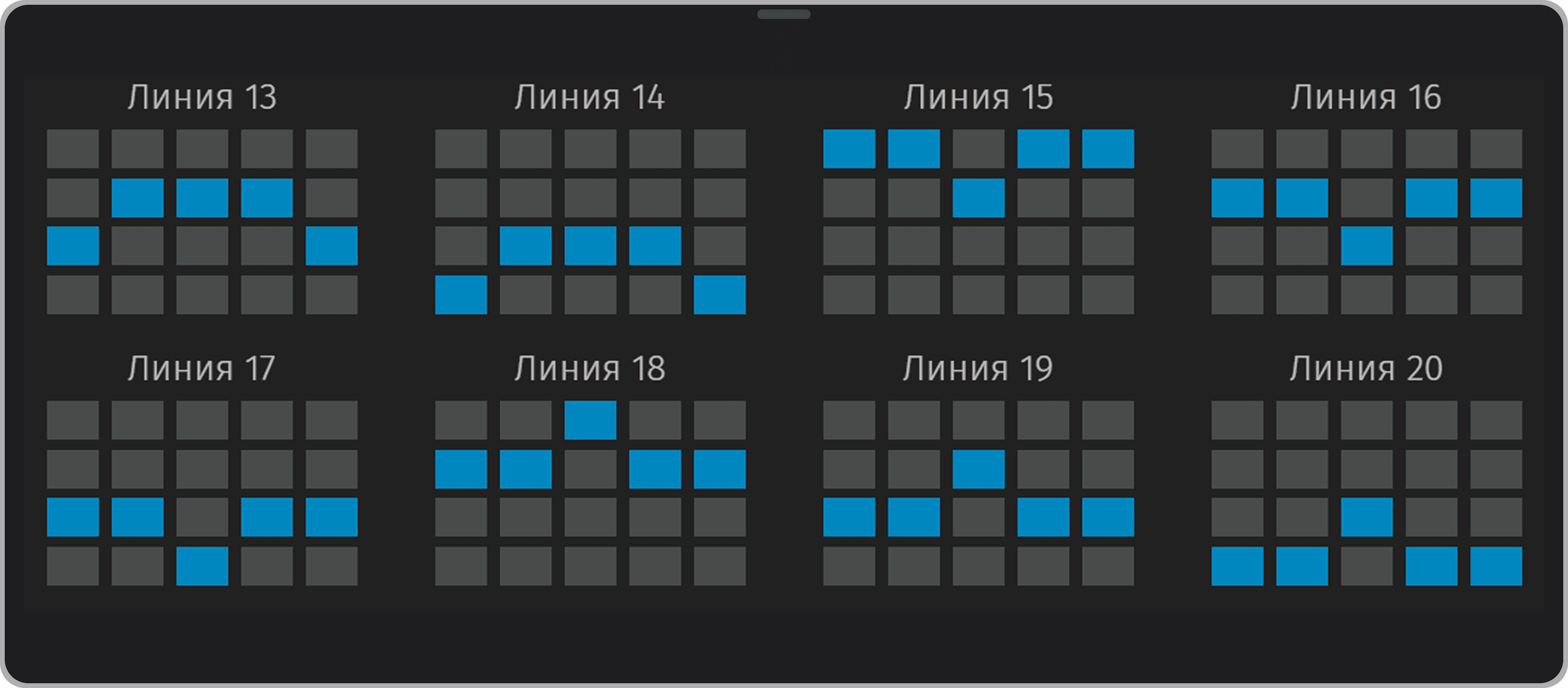 Линии выплат