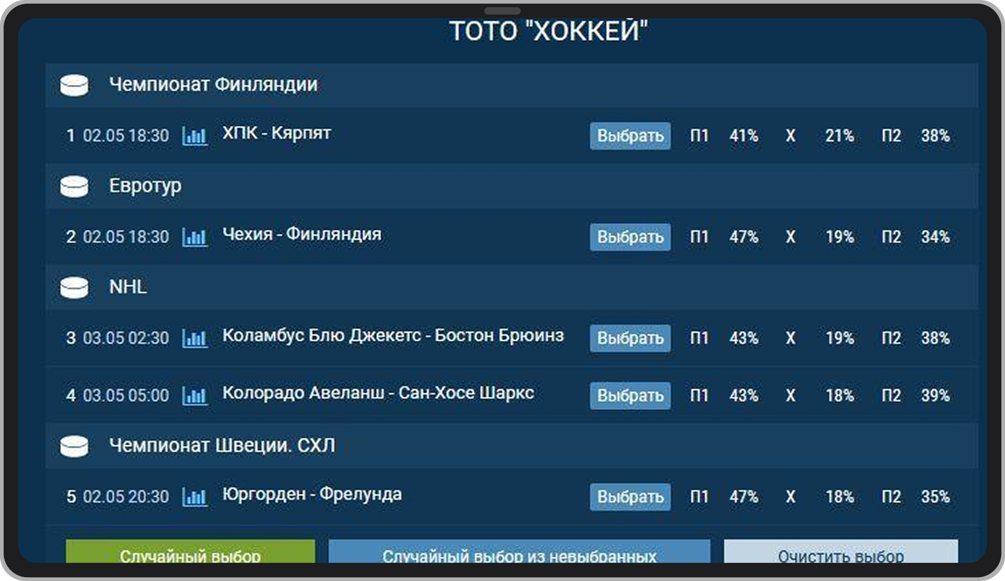 Пример тотализатора на хоккей