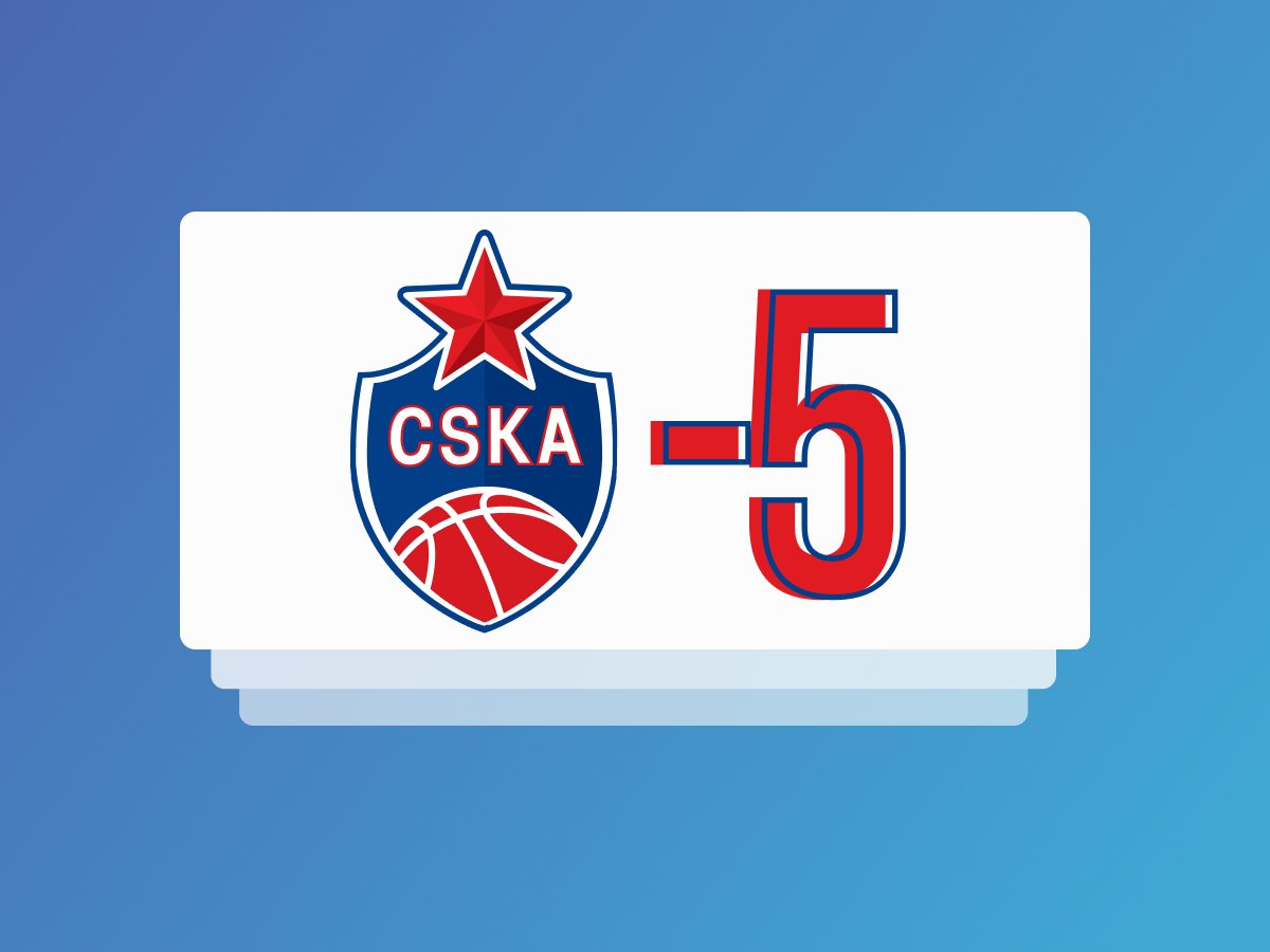 Legalbet.ru: Ставки против ЦСКА в сезоне-2021/22 дают «конский» ROI более 50%.