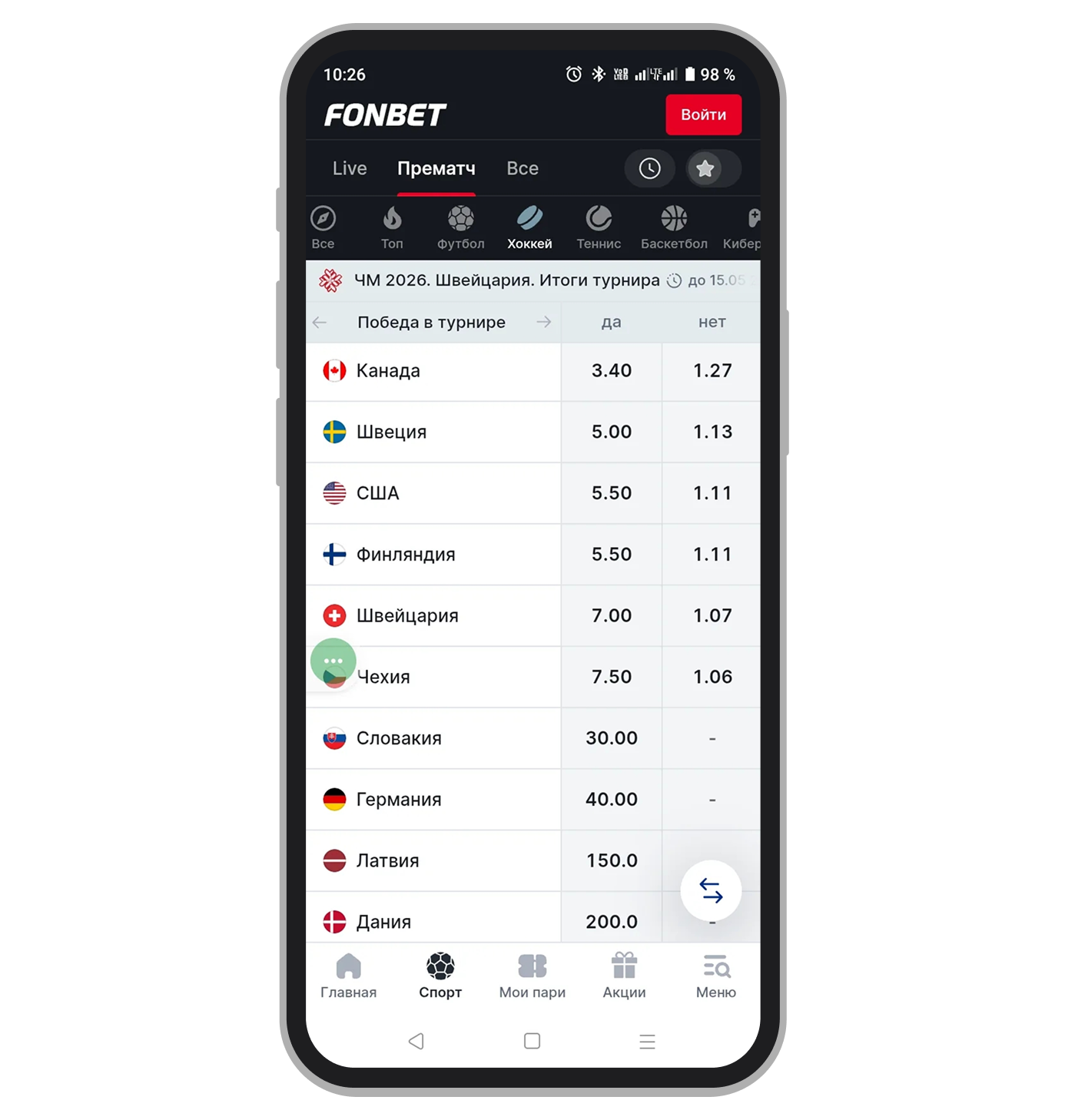 Коэффициенты на победителя ЧМ-2026 в Fonbet