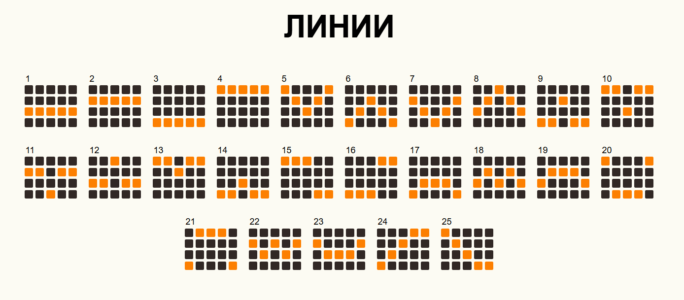 Скриншот с правилами