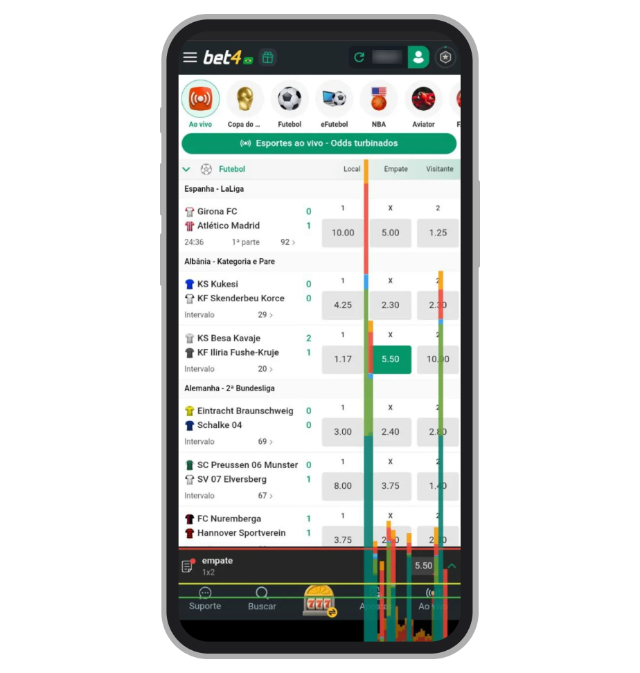 Atividade intermitente nos gráficos de GPU/renderização
