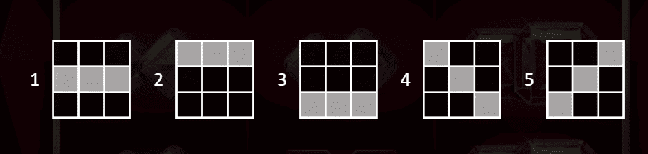 Линии выплат