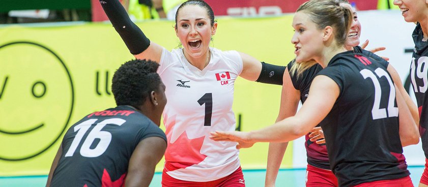 Волейбол. США – Канада. Прогноз VolleyStats