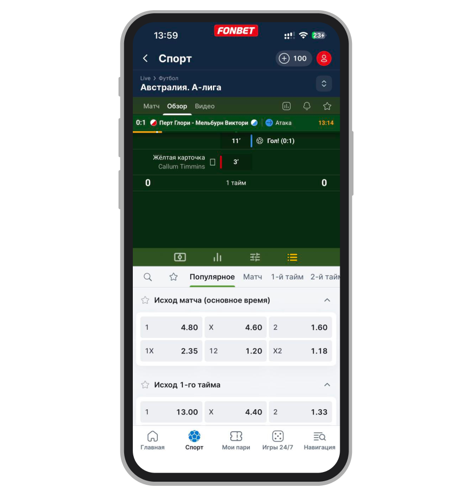 Статистика матча