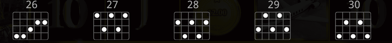 Линии выплат