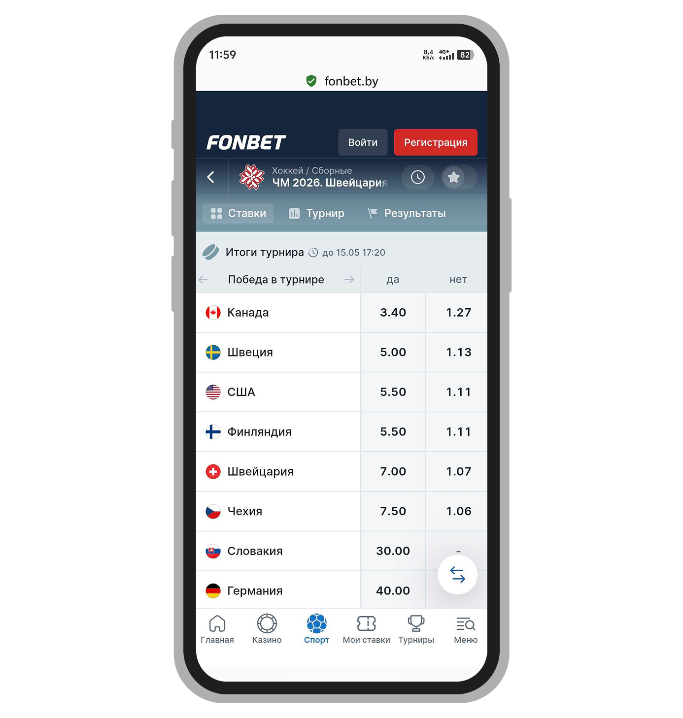 Ставки на победителя ЧМ-2026 по хоккею в Fonbet