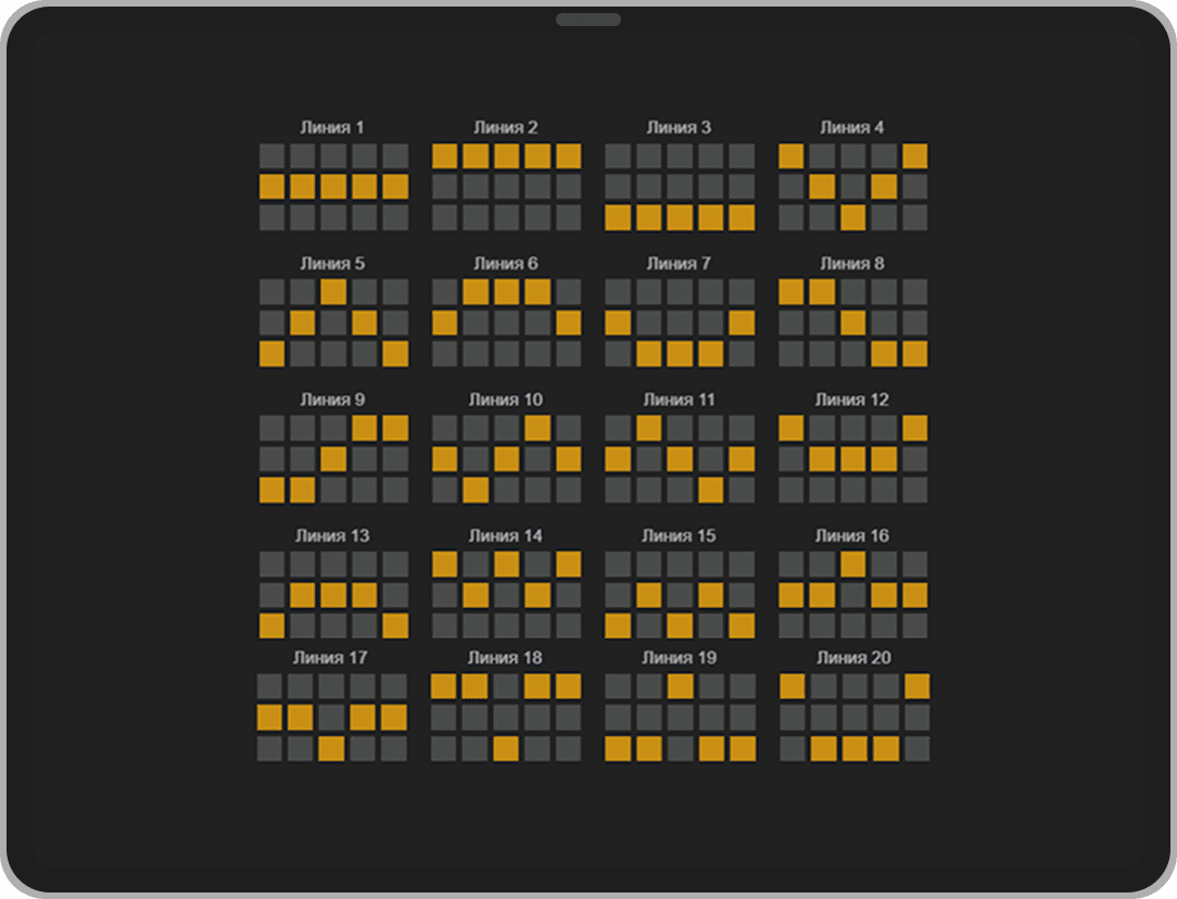 Линии выплат