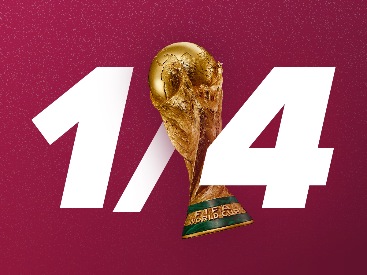 Legalbet.es: Previa, cuotas y apuestas cuartos de final Mundial Catar 2022.