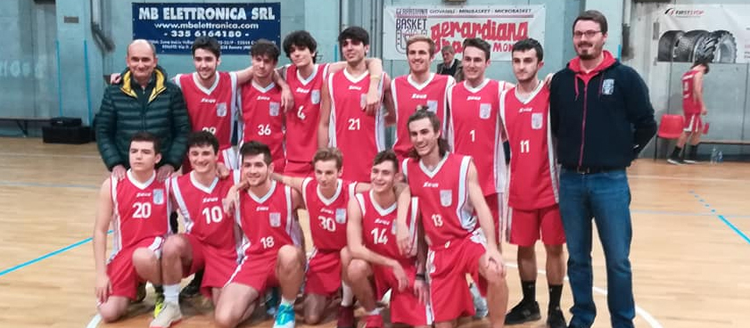 Gerardjan Monza U20 – Basket Saviko U20: ένα προγνωστικό από τον Pavel Borovko