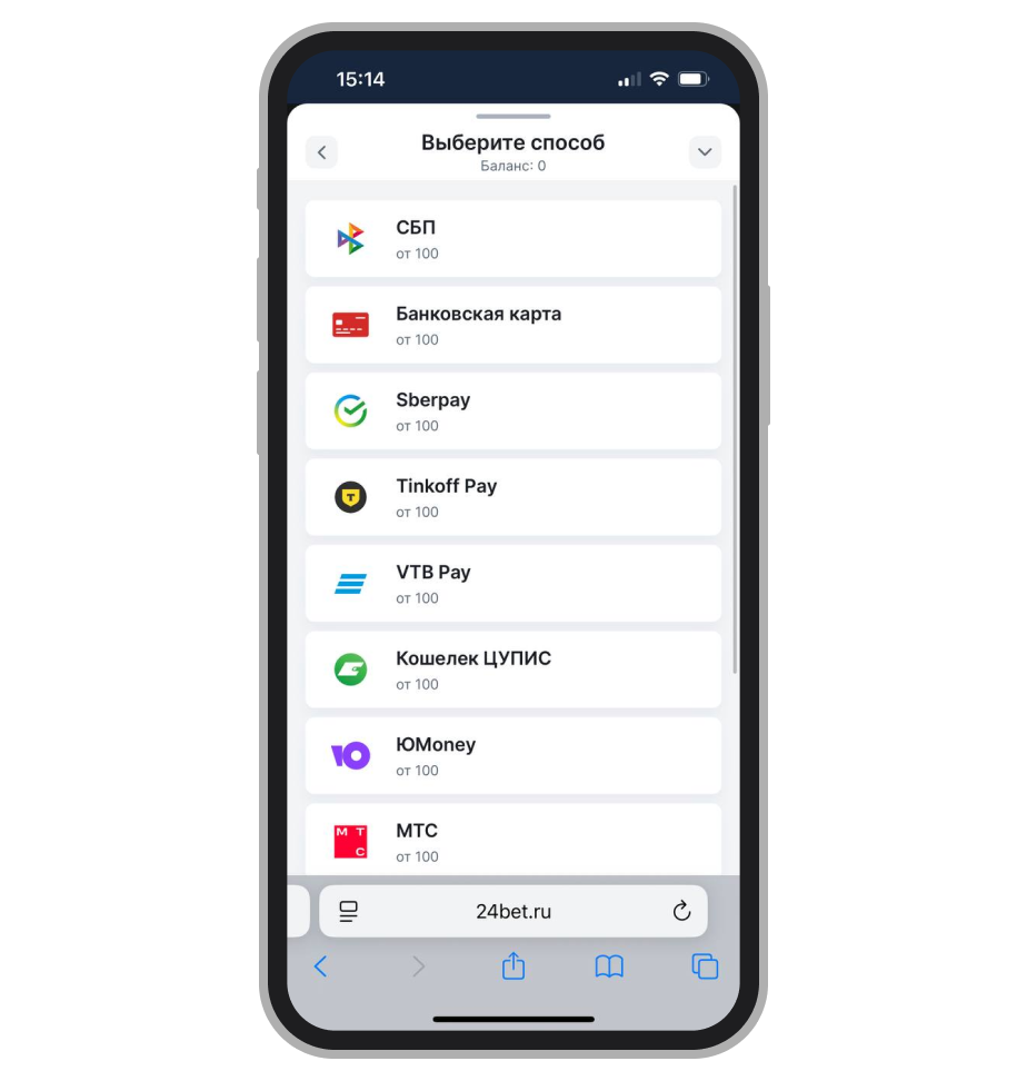 Методы пополнения