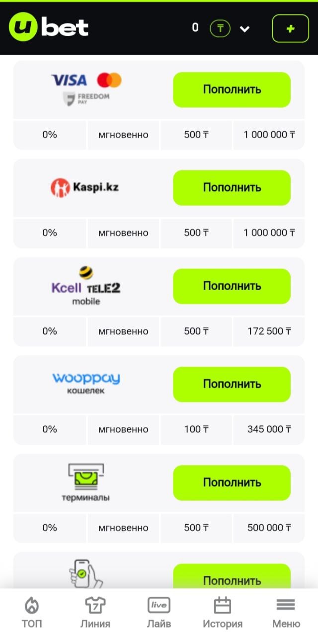 Способы пополнения счёта в БК Ubet