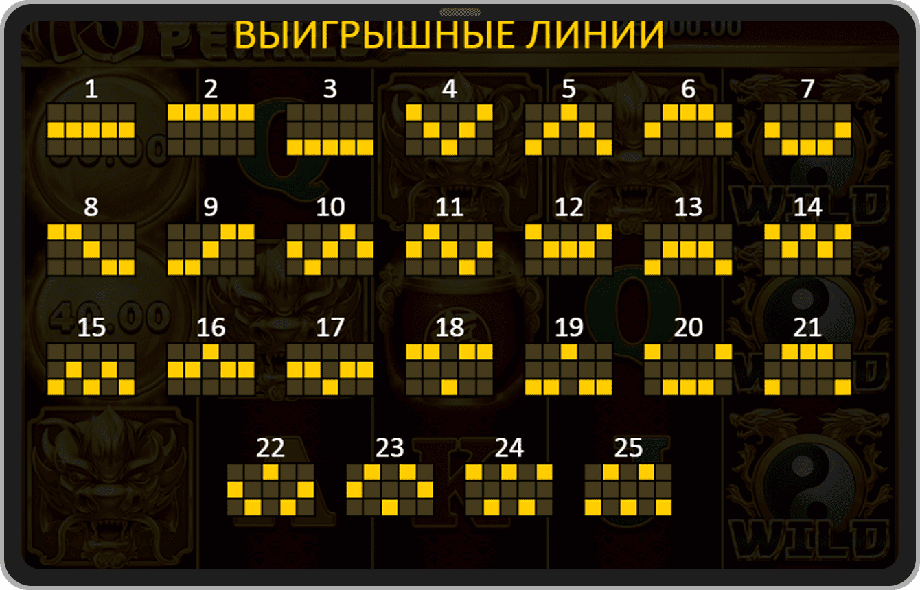 Линии выплат