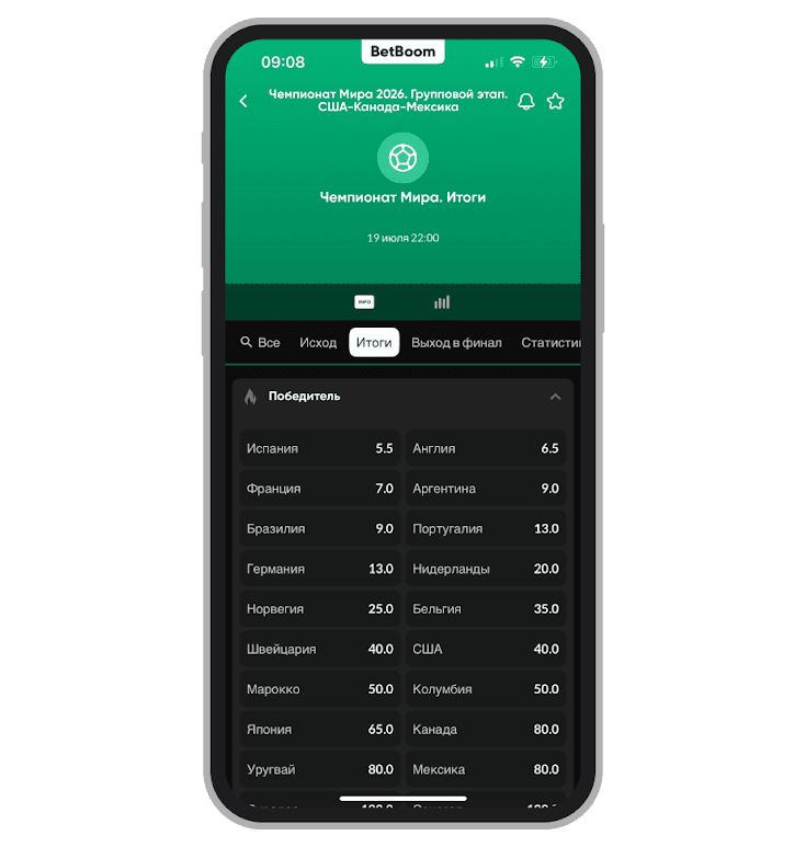 Линия на победителя в BetBoom