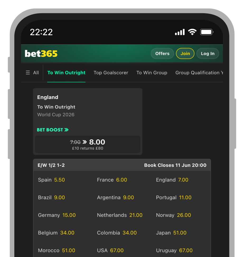 Bet365 World Cup 2026 page — Outrights tab showing the Tournament Winner market with Spain, France, England listed