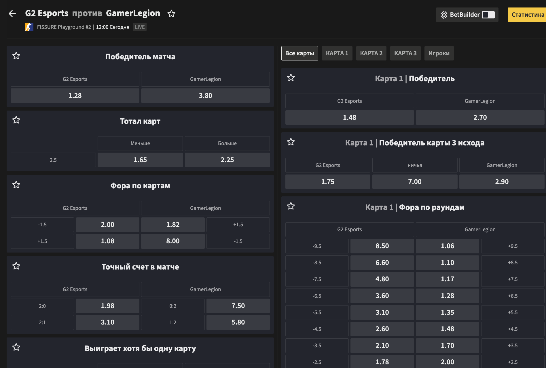 Линия БК Olimpbet на матч G2 — GamerLegion
