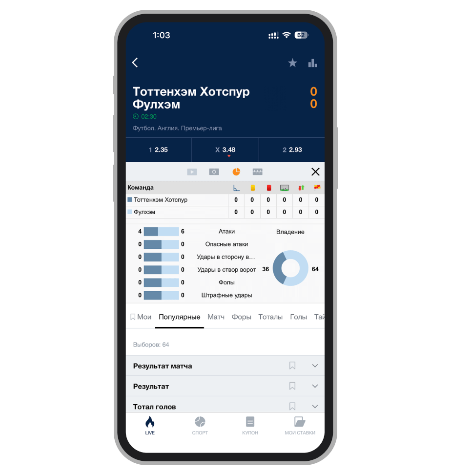 Статистика матча