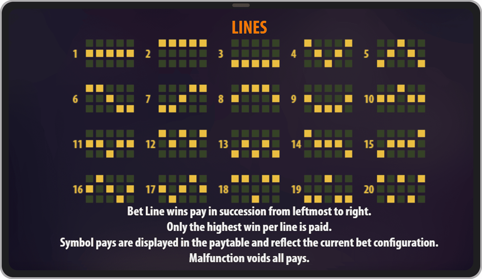 Линии выплат