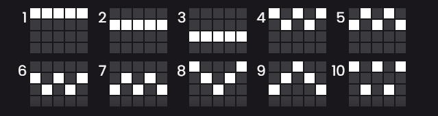 Линии выплат