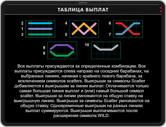 Скриншот с правилами
