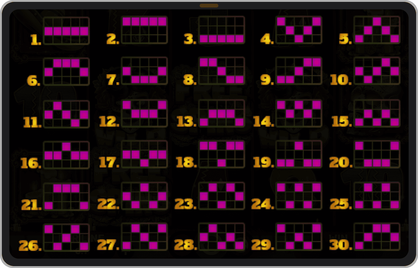 Линии выплат