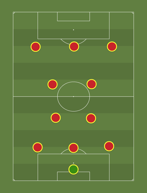 WM-система 3-2-2-3