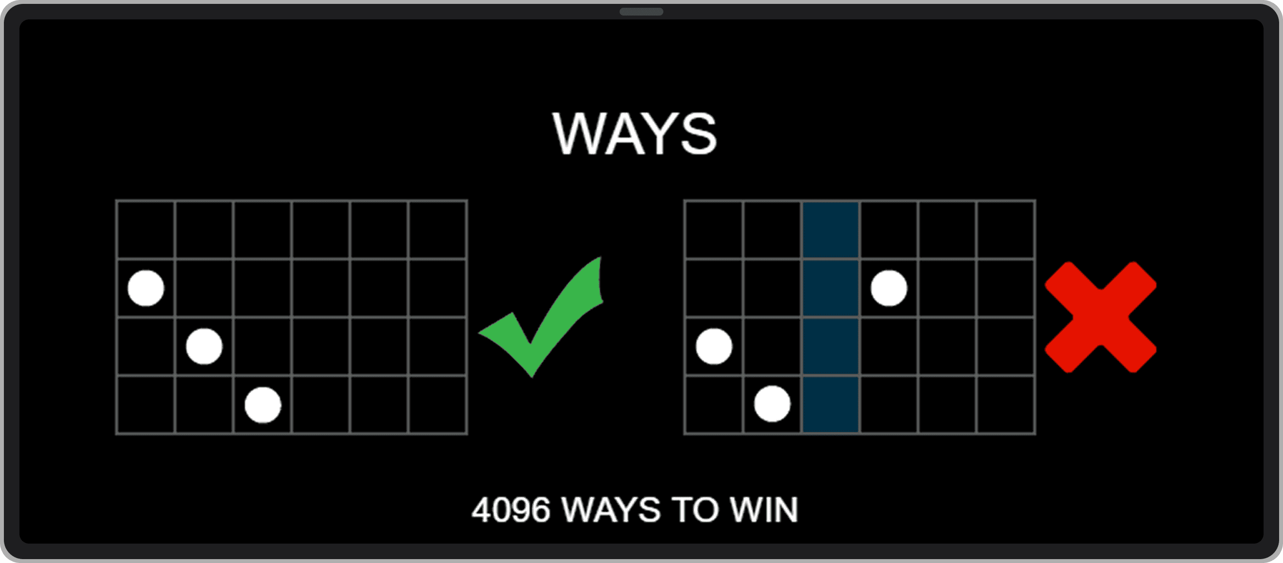 Правила игры