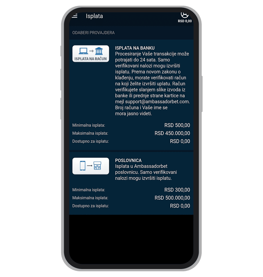 AmbassadorBet isplate