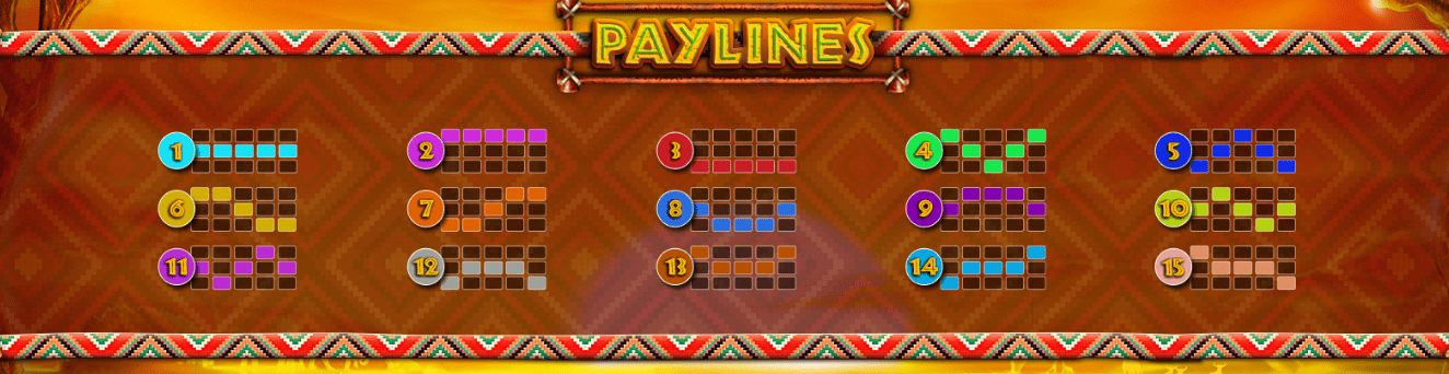 Линии выплат